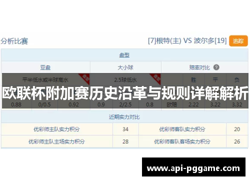欧联杯附加赛历史沿革与规则详解解析 欧联杯附加赛历史沿革与规则详解解析