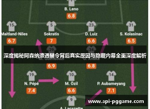 深度揭秘阿森纳遭遇禁令背后真实原因与隐藏内幕全面深度解析 深度揭秘阿森纳遭遇禁令背后真实原因与隐藏内幕全面深度解析