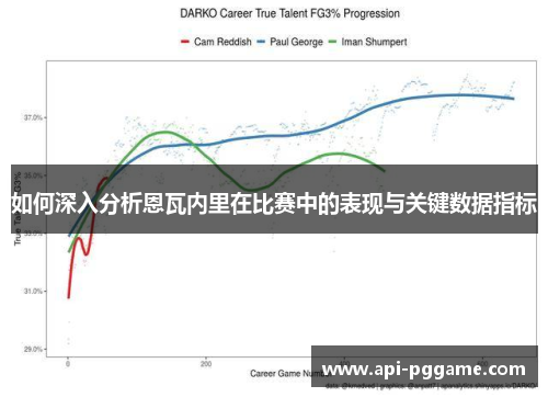 如何深入分析恩瓦内里在比赛中的表现与关键数据指标