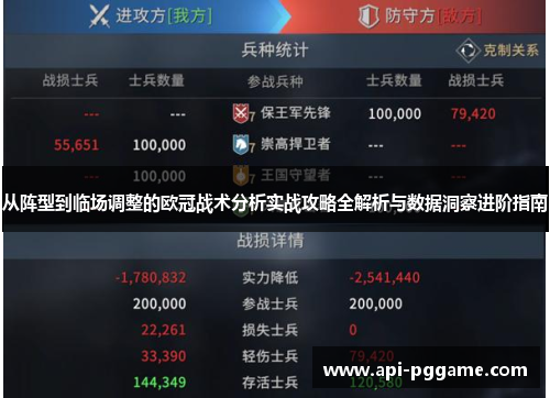 从阵型到临场调整的欧冠战术分析实战攻略全解析与数据洞察进阶指南
