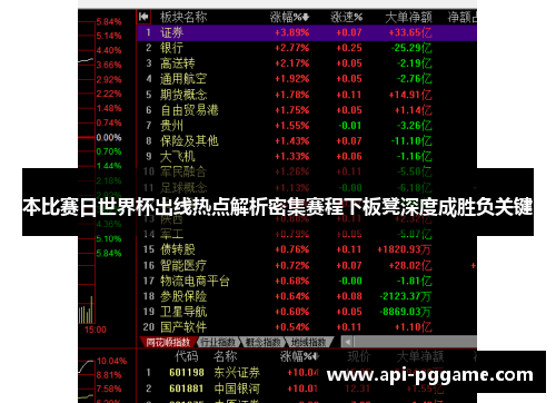 本比赛日世界杯出线热点解析密集赛程下板凳深度成胜负关键 本比赛日世界杯出线热点解析密集赛程下板凳深度成胜负关键