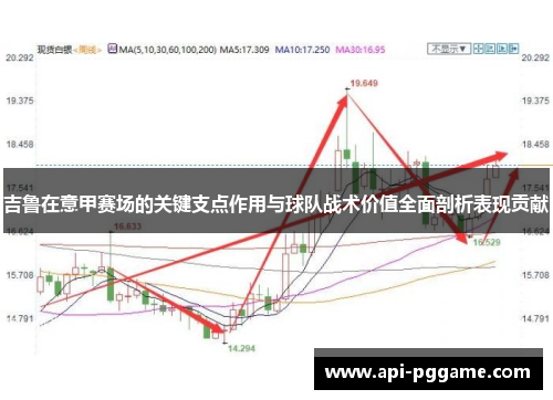 吉鲁在意甲赛场的关键支点作用与球队战术价值全面剖析表现贡献
