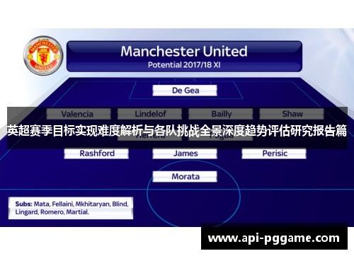 英超赛季目标实现难度解析与各队挑战全景深度趋势评估研究报告篇